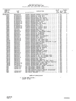 Preview for 167 page of Beechcraft Pressurized Baron 58P Wiring Diagram Manual