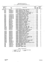 Preview for 170 page of Beechcraft Pressurized Baron 58P Wiring Diagram Manual