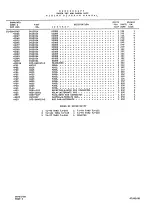 Preview for 180 page of Beechcraft Pressurized Baron 58P Wiring Diagram Manual