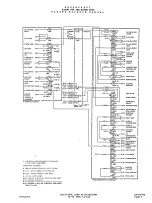 Preview for 181 page of Beechcraft Pressurized Baron 58P Wiring Diagram Manual