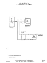 Preview for 198 page of Beechcraft Pressurized Baron 58P Wiring Diagram Manual