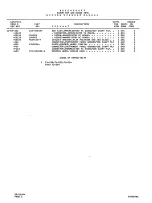 Preview for 200 page of Beechcraft Pressurized Baron 58P Wiring Diagram Manual