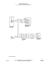 Preview for 201 page of Beechcraft Pressurized Baron 58P Wiring Diagram Manual