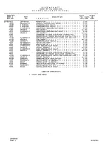 Preview for 235 page of Beechcraft Pressurized Baron 58P Wiring Diagram Manual