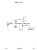 Preview for 242 page of Beechcraft Pressurized Baron 58P Wiring Diagram Manual