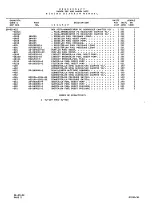 Preview for 252 page of Beechcraft Pressurized Baron 58P Wiring Diagram Manual