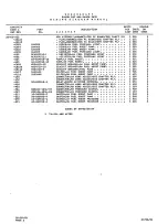 Preview for 255 page of Beechcraft Pressurized Baron 58P Wiring Diagram Manual