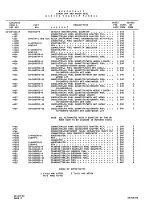 Preview for 261 page of Beechcraft Pressurized Baron 58P Wiring Diagram Manual