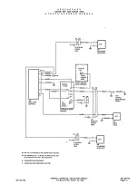 Preview for 276 page of Beechcraft Pressurized Baron 58P Wiring Diagram Manual