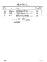 Preview for 281 page of Beechcraft Pressurized Baron 58P Wiring Diagram Manual