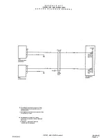 Preview for 282 page of Beechcraft Pressurized Baron 58P Wiring Diagram Manual