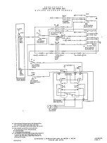 Preview for 331 page of Beechcraft Pressurized Baron 58P Wiring Diagram Manual