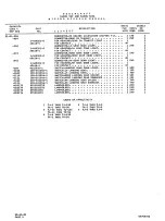 Preview for 335 page of Beechcraft Pressurized Baron 58P Wiring Diagram Manual