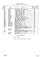 Preview for 367 page of Beechcraft Pressurized Baron 58P Wiring Diagram Manual