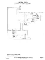 Preview for 374 page of Beechcraft Pressurized Baron 58P Wiring Diagram Manual