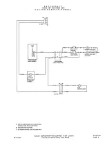 Preview for 380 page of Beechcraft Pressurized Baron 58P Wiring Diagram Manual