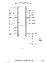 Preview for 410 page of Beechcraft Pressurized Baron 58P Wiring Diagram Manual