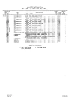 Preview for 415 page of Beechcraft Pressurized Baron 58P Wiring Diagram Manual