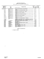 Preview for 418 page of Beechcraft Pressurized Baron 58P Wiring Diagram Manual