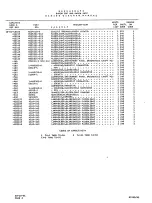 Preview for 421 page of Beechcraft Pressurized Baron 58P Wiring Diagram Manual