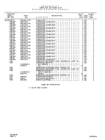 Preview for 424 page of Beechcraft Pressurized Baron 58P Wiring Diagram Manual