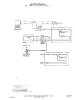 Preview for 434 page of Beechcraft Pressurized Baron 58P Wiring Diagram Manual