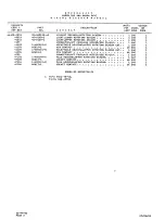 Preview for 463 page of Beechcraft Pressurized Baron 58P Wiring Diagram Manual