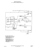 Preview for 495 page of Beechcraft Pressurized Baron 58P Wiring Diagram Manual