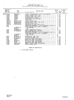 Preview for 503 page of Beechcraft Pressurized Baron 58P Wiring Diagram Manual