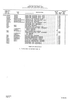 Preview for 523 page of Beechcraft Pressurized Baron 58P Wiring Diagram Manual