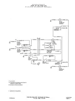 Preview for 527 page of Beechcraft Pressurized Baron 58P Wiring Diagram Manual