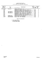 Preview for 548 page of Beechcraft Pressurized Baron 58P Wiring Diagram Manual