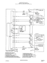 Preview for 557 page of Beechcraft Pressurized Baron 58P Wiring Diagram Manual