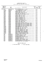 Preview for 578 page of Beechcraft Pressurized Baron 58P Wiring Diagram Manual