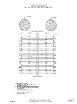 Preview for 591 page of Beechcraft Pressurized Baron 58P Wiring Diagram Manual