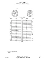 Preview for 594 page of Beechcraft Pressurized Baron 58P Wiring Diagram Manual