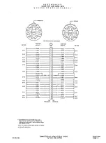 Preview for 597 page of Beechcraft Pressurized Baron 58P Wiring Diagram Manual