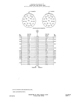 Preview for 624 page of Beechcraft Pressurized Baron 58P Wiring Diagram Manual