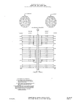 Preview for 627 page of Beechcraft Pressurized Baron 58P Wiring Diagram Manual