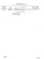 Preview for 629 page of Beechcraft Pressurized Baron 58P Wiring Diagram Manual