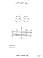 Preview for 633 page of Beechcraft Pressurized Baron 58P Wiring Diagram Manual