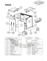 Preview for 2 page of Beef Eater DISCOVERY 1100 Assembly Instructions Manual