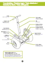 Preview for 6 page of Beeper Road City road R2e User Manual