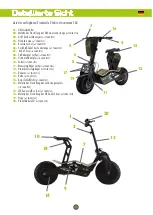 Preview for 45 page of Beeper Road scootcross Mad500E-A User Manual