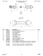 Preview for 53 page of BEFCO DR0-330 Operator'S Manual