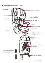 Preview for 5 page of Beflye BFL102A Manual