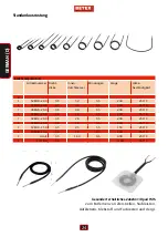 Preview for 26 page of BEGA BETEX iDuctor User Manual