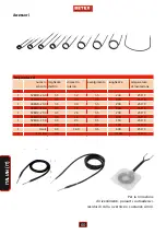 Preview for 62 page of BEGA BETEX iDuctor User Manual