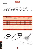 Preview for 74 page of BEGA BETEX iDuctor User Manual