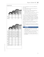 Preview for 11 page of Bego Miditherm 100 MP Translation Of The Original Instructions